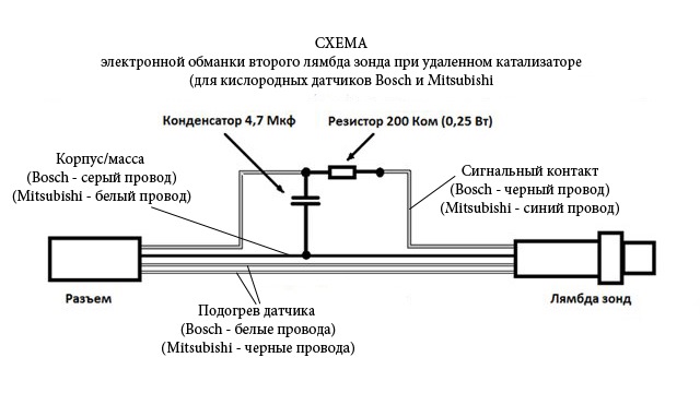 Обманка 2 лямбда зонда схема Обманка 2 лямбда зонда схема
